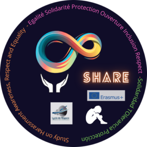Projet SHARE